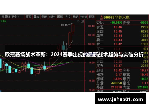 欧冠赛场战术革新：2024赛季出现的最新战术趋势与突破分析