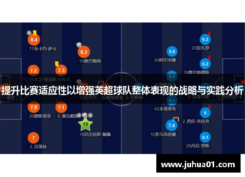 提升比赛适应性以增强英超球队整体表现的战略与实践分析