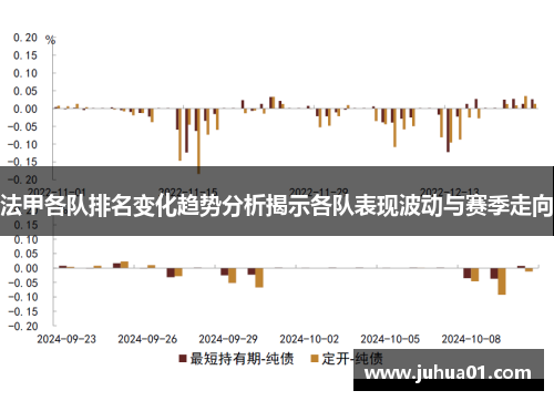 法甲各队排名变化趋势分析揭示各队表现波动与赛季走向