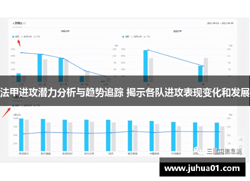 法甲进攻潜力分析与趋势追踪 揭示各队进攻表现变化和发展